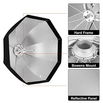 Godox 47inch Umbrella Octagon Softbox with Bracket