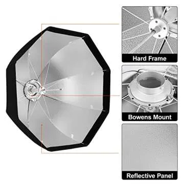 Godox 47inch Umbrella Octagon Softbox with Bracket
