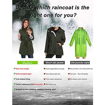 Twinklady Rain Jacket Women Windbreaker Striped Climbing Raincoats Waterproof Lightweight Outdoor Hooded Trench Coats