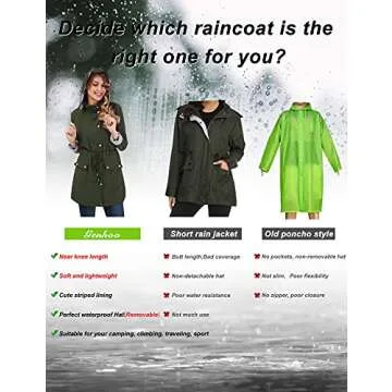 Twinklady Rain Jacket Women Windbreaker Striped Climbing Raincoats Waterproof Lightweight Outdoor Hooded Trench Coats