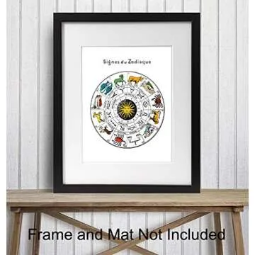 Zodiac Signs Wall Art Photo Poster Print - Vintage Astrology Chart -Home, Room and Apartment Decor -...