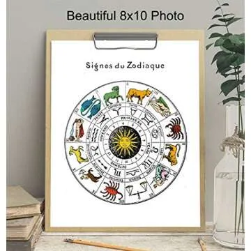 Vintage Zodiac Signs Wall Art Photo Poster Print - 8x10