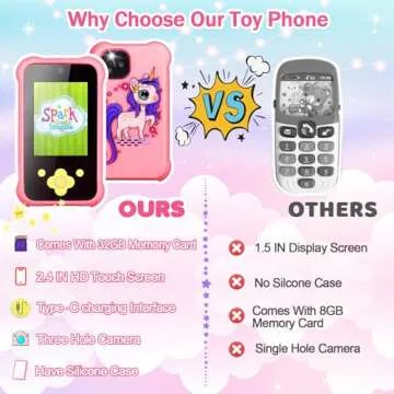 Fun Mini Toddler Phone for Girls - Learning Toy with Games