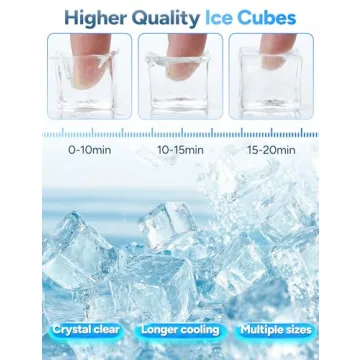 Efficient 45Lbs/Day LoMoTive Ice Maker for Parties