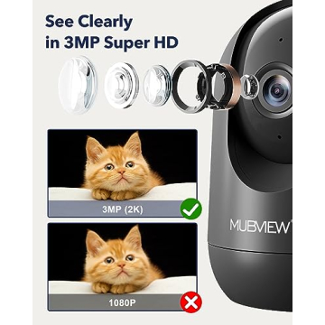 Mubview Smart 2K PTZ Indoor Home Security Camera