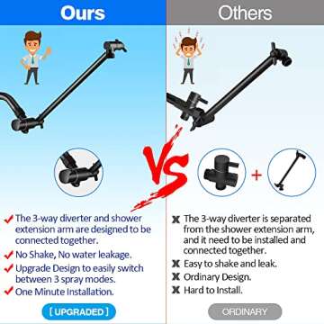 UPGRADED 10" Black Shower Head with Handheld Spray Waterfall Showerhead High Pressure Detachable Shower Head with Hose & 12" Shower Head Extension Arm Free Shower Head Filter for Hard Water + 4 Hooks