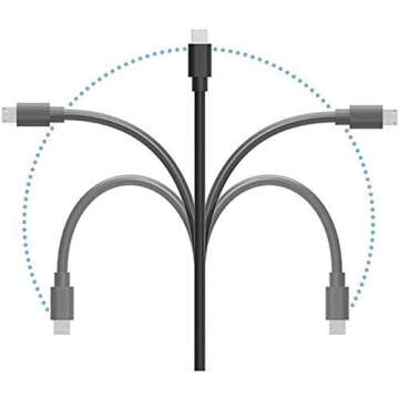Fast Charger for Fire Tablets & E-Readers with 6Ft Cable