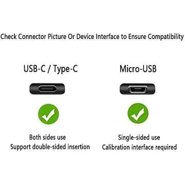 Fast Charger for Fire Tablets & E-Readers with 6Ft Cable