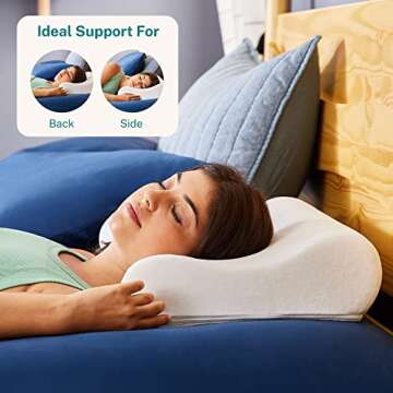 Sleep Innovations Memory Foam Contour Pillow | All Sleepers
