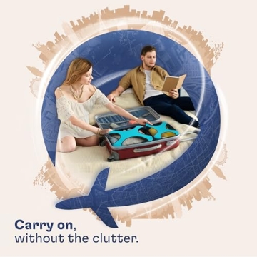 Shacke Pak 5 Set Packing Cubes Lightweight Travel Organizer