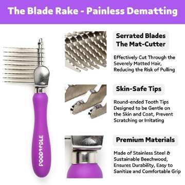 Poodoodle Pain-Free Dematting Comb Kit for Dogs & Cats, Dematting Rake & Detangling Dual-Side Comb Set, Dematting Brush for Dogs & Cats, Pet Grooming Tools Kit for Poodle Doodle & All Long Haired Pets