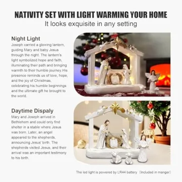 TroupePal 7-Piece Nativity Set with LED Light
