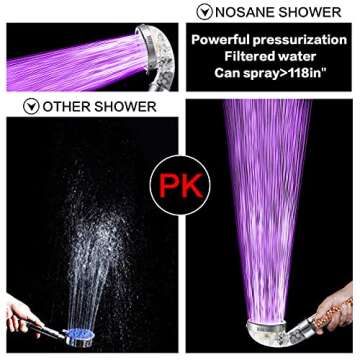 Nosame® Led Shower Head, Filter Filtration High Pressure Water Saving 7 Colors Automatically No Batteries Needed Spray Handheld Showerheads 1.6 GPM for Dry Skin & Hair