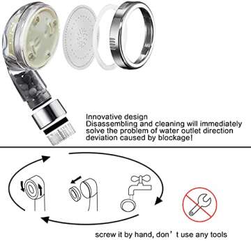 Nosame® Led Shower Head, Filter Filtration High Pressure Water Saving 7 Colors Automatically No Batteries Needed Spray Handheld Showerheads 1.6 GPM for Dry Skin & Hair