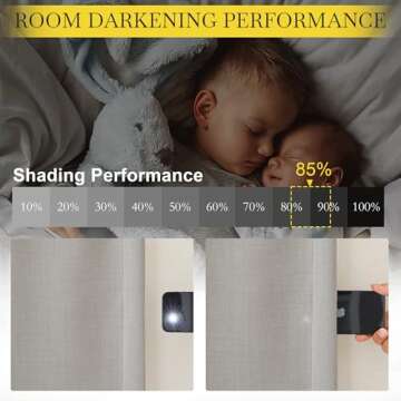 NICETOWN Linen Curtains & Drapes for Living Room 84 inch Length 2 Panels, Pinch Pleated Heat/Light Blocking Room Darkening Curtains Thermal Insulated Window Drapes for Bedroom, Angora, W50 x L84