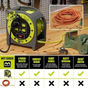 Masterplug 40ft Cord Reel with 4 Outlets and Safety Features