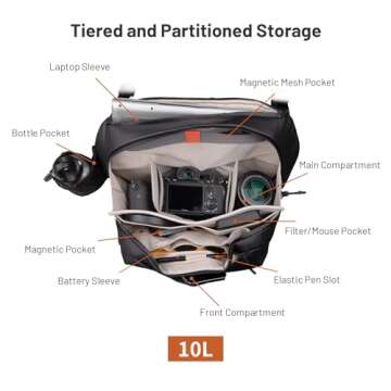 PGYTECH OneGo Solo V2 Camera Sling Bag, 10L Crossbody Camera Bag for Urban Travel Photographers, Mirrorless Camera Bag for Sony/Canon/Nikon/DJI Mavic/Air/Mini/Tripod/Laptop