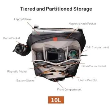 PGYTECH OneGo Solo V2 Camera Sling Bag, 10L Crossbody Camera Bag for Urban Travel Photographers, Mirrorless Camera Bag for Sony/Canon/Nikon/DJI Mavic/Air/Mini/Tripod/Laptop
