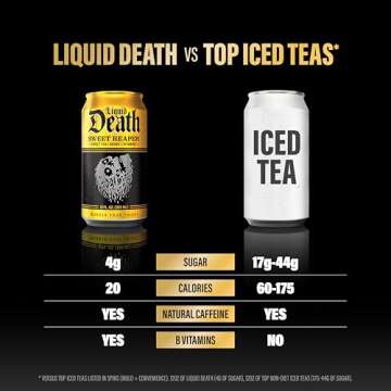 Liquid Death Iced Tea Variety Pack - Refreshing & Low-Calorie