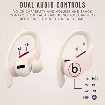 Beats Powerbeats Pro with AppleCare+ for Headphones (2 Years) - Ivory