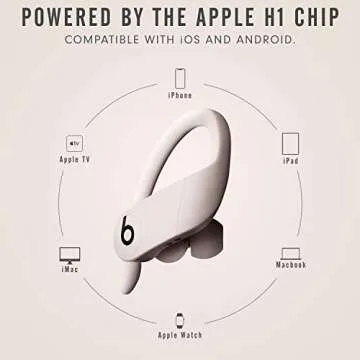 Beats Powerbeats Pro with AppleCare+ for Headphones (2 Years) - Ivory