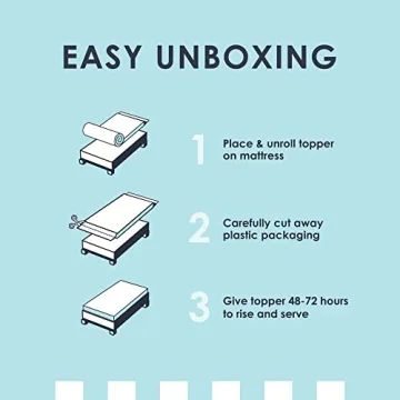 Affordable 1.5 Inch Aloe Infused Memory Foam Mattress Topper