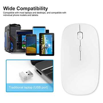 New [Upgraded] Slim Wireless Mouse, 2.4G Silent Laptop Mouse with Nano Receiver, Ergonomic Wireless Mouse for Laptop, Portable Mobile Optical Mice for Laptop, PC, Computer, for Notebook Mac (White)