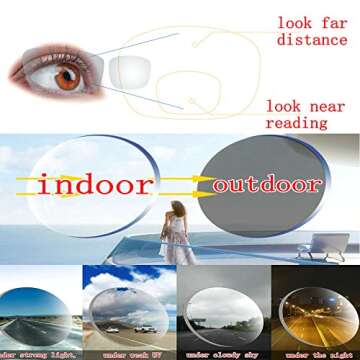 mincl Anti-fatigue Women Cat Eye Bifocal Reading Glasses Fashion Outdoor Transition Photochromic Bifocals Sunglasses Readers