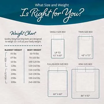 Quility Weighted Blanket - 15 LB Queen Size for Restful Sleep