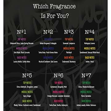 Marmara Barber Cologne: Modern Barbers Choice 500ml