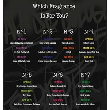 Marmara Barber Cologne: Modern Barbers Choice 500ml