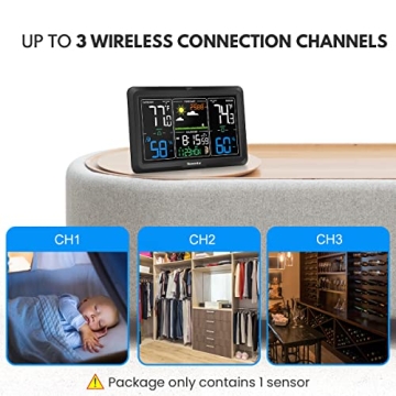 Newentor Weather Station Wireless Indoor Outdoor with Atomic Clock