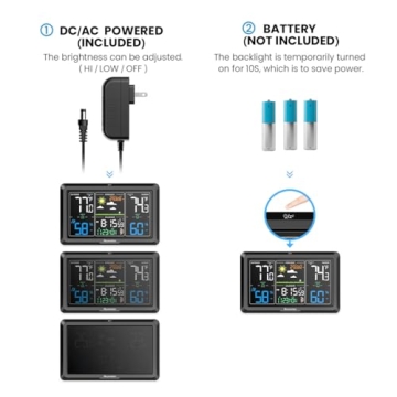 Newentor Weather Station Wireless Indoor Outdoor with Atomic Clock