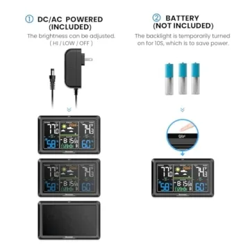 Newentor Weather Station Wireless Indoor Outdoor with Atomic Clock