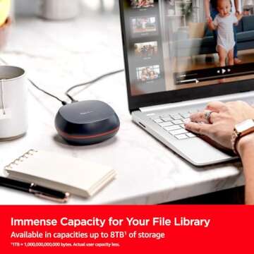 SanDisk 8TB Desk Drive SSD with 1000MB/s Speed