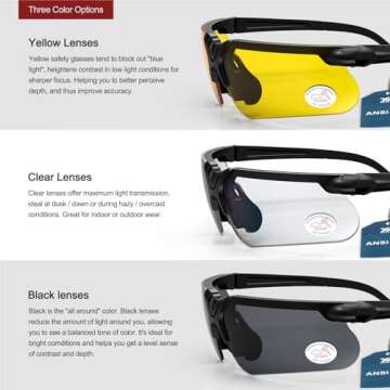 Xaegistac Shooting Glasses UV Protection and Comfort