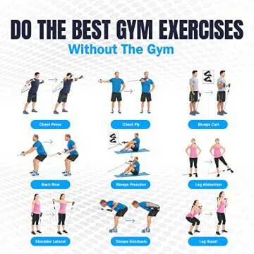 Bodylastics PRO Series Resistance Band Set - 5 Bands, Handles, Ankle Straps, Door Anchor, Carry Bag Heavy-Duty Stretch Exercise Bands-Patented Clips and Snap Reduction Tech (190 Lbs Max Resistance)