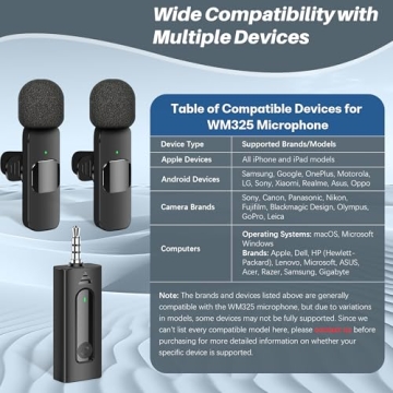 4 in 1 Wireless Lavalier Microphone - Capture Perfect Audio