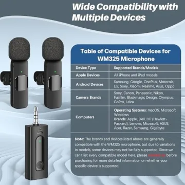 4 in 1 Wireless Lavalier Microphone - Capture Perfect Audio