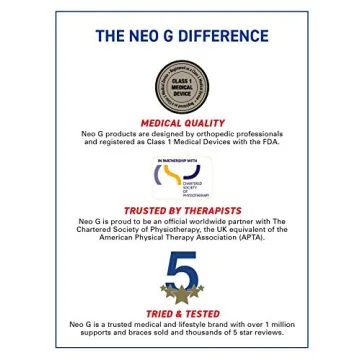 Neo G AFO Foot Drop Brace - Class 1 Medical Device