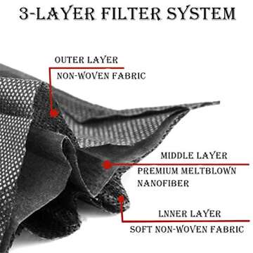 Disposable Face Masks Pack of 100 with 3 Layers Protection