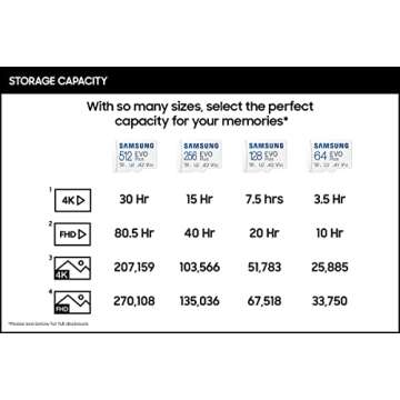 SAMSUNG EVO Plus w/ SD Adaptor 512GB Micro SDXC, Up-to 130MB/s, Expanded Storage for Gaming Devices, Android Tablets and Smart Phones, Memory Card, MB-MC512KA/AM, 2021