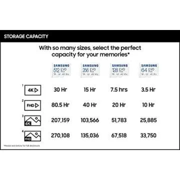SAMSUNG EVO Plus w/ SD Adaptor 512GB Micro SDXC, Up-to 130MB/s, Expanded Storage for Gaming Devices, Android Tablets and Smart Phones, Memory Card, MB-MC512KA/AM, 2021