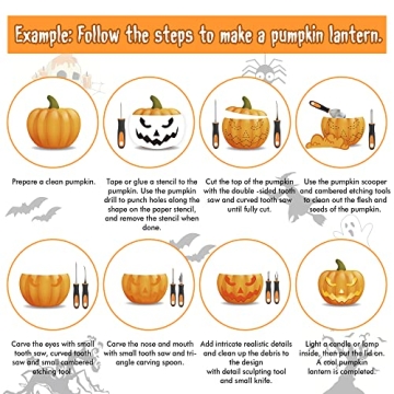 Pumpkin Carving Kit with Tools and Stencils