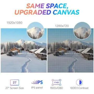 KOORUI 27 Inch Full HD Monitor for Gaming and Work