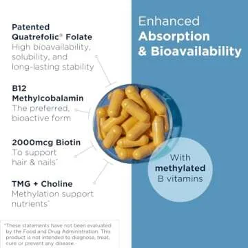 Designs for Health Vitamin B-Supreme - Vitamin B Complex with B1, B3 Niacin, B 6, B-12 + Folate & Biotin - Vitamin B Supplements for Metabolism, Energy Support + Heart Health (90 Vegan Capsules)