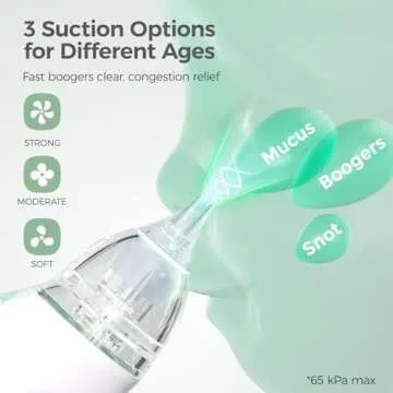 Momcozy Baby Nasal Aspirator, 3 Suction Levels Electric Nasal Aspirator for Baby, Newborn and Toddler, Portable Baby Nose Aspirator with Light Soothing and Music