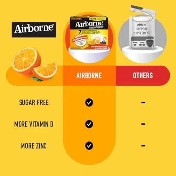 Airborne 1000mg Vitamin C Effervescent Tablets for Immunity