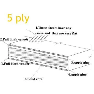 Consmos Baltic Birch Plywood Sheets for DIY Projects