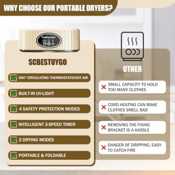 Portable Clothes Dryer - Mini Compact Laundry Solution